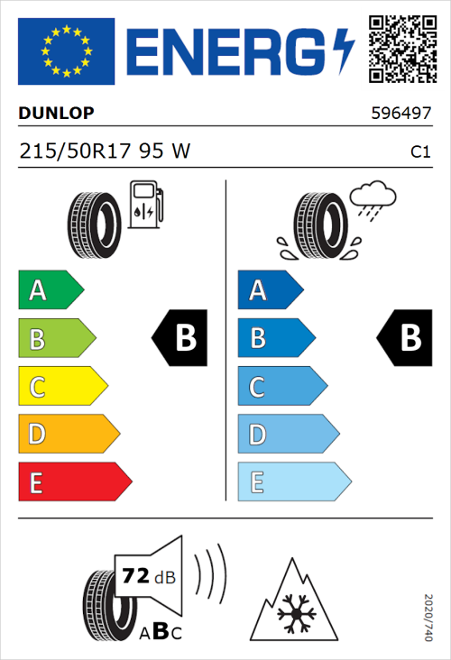 Tyre Label for Dunlop All Season 2 215/50R17 95W